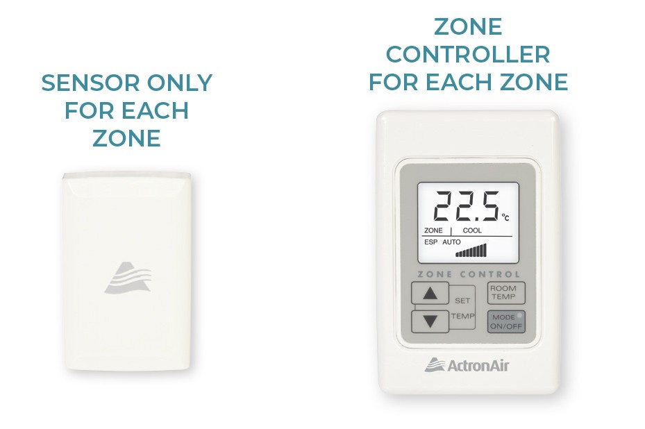 2019HNCD_AirConditioningCat_insidePgs ACTRON 15