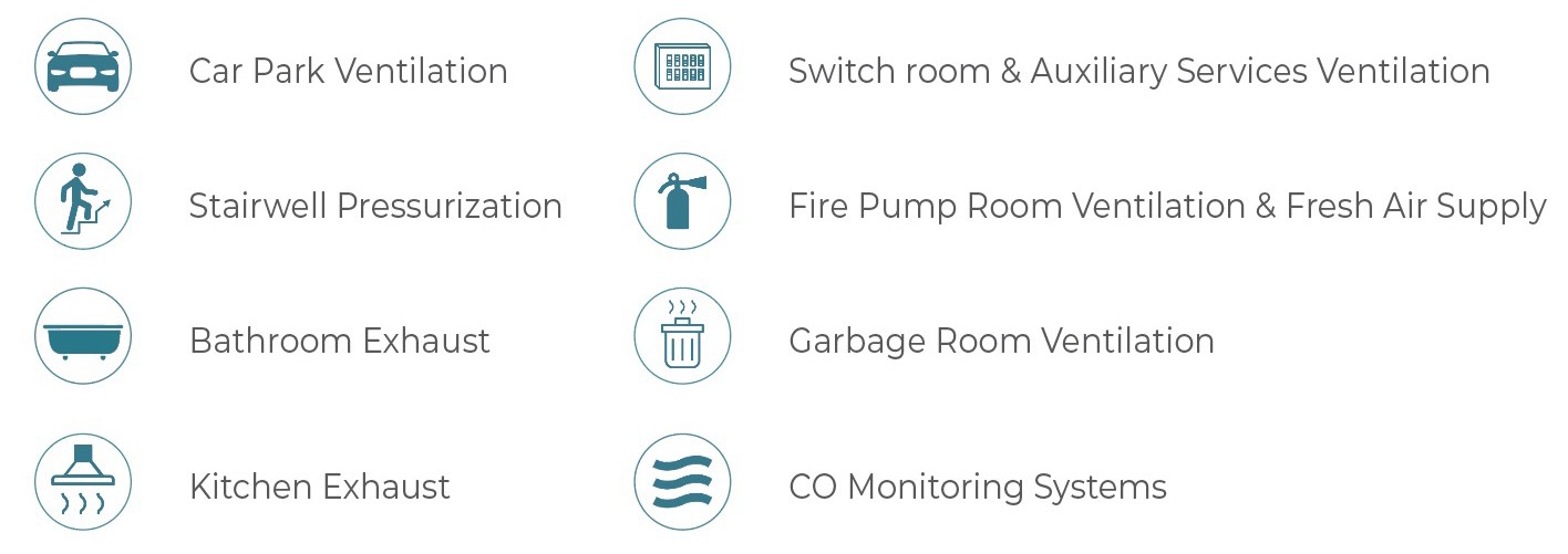 AC_pg35_VentilationICONS