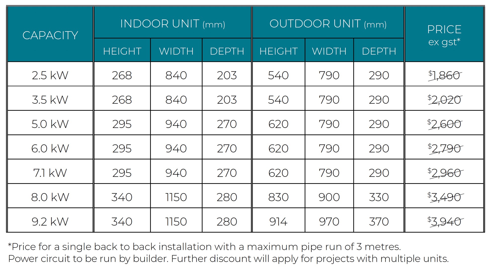 FUJITSU-wall-mounted-split-system