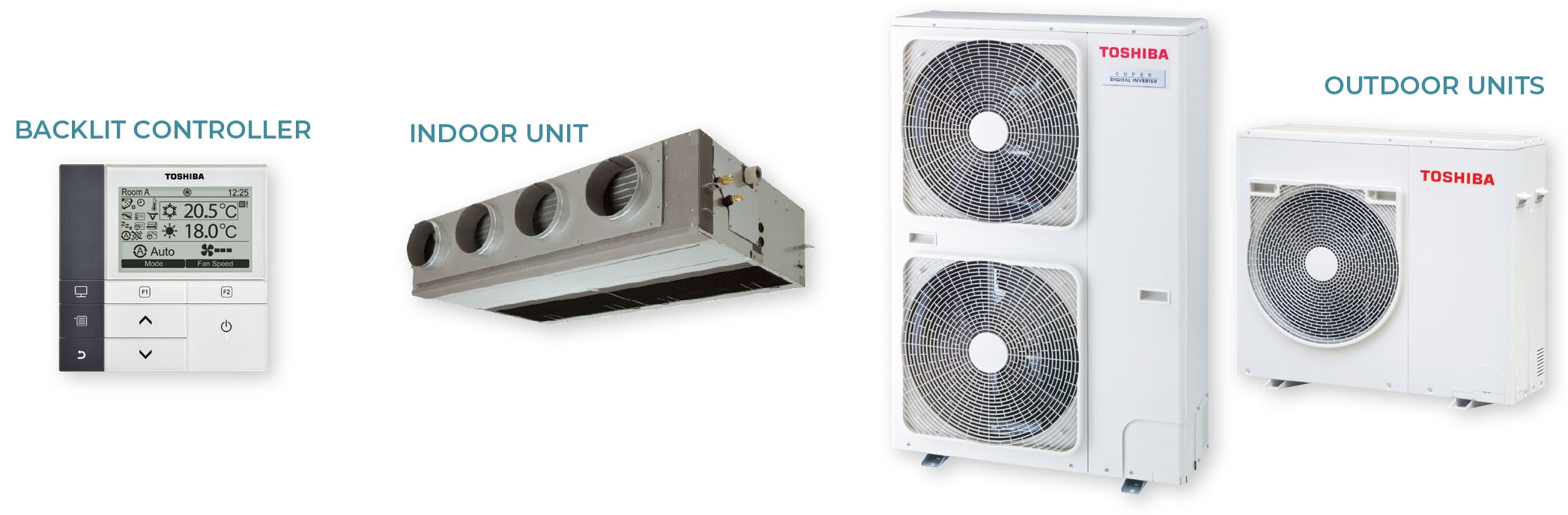 Mid Static Inverter Ducted System Harvey Norman Commercial Air