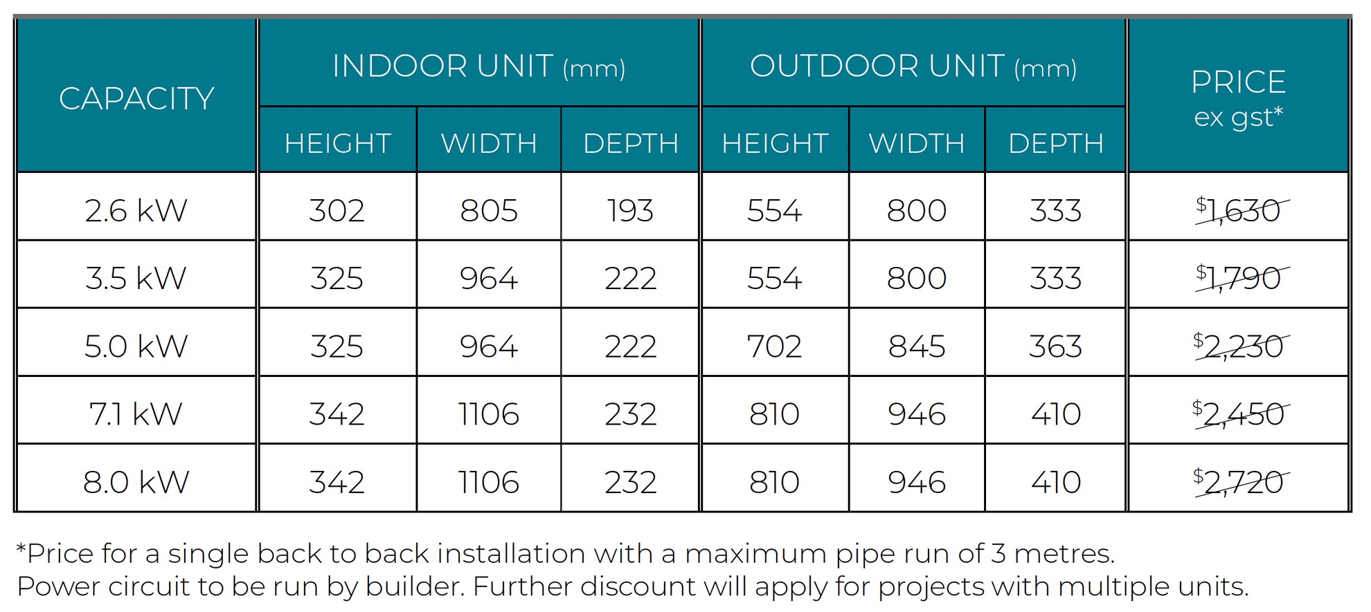 actron-wall-mounted-split-system