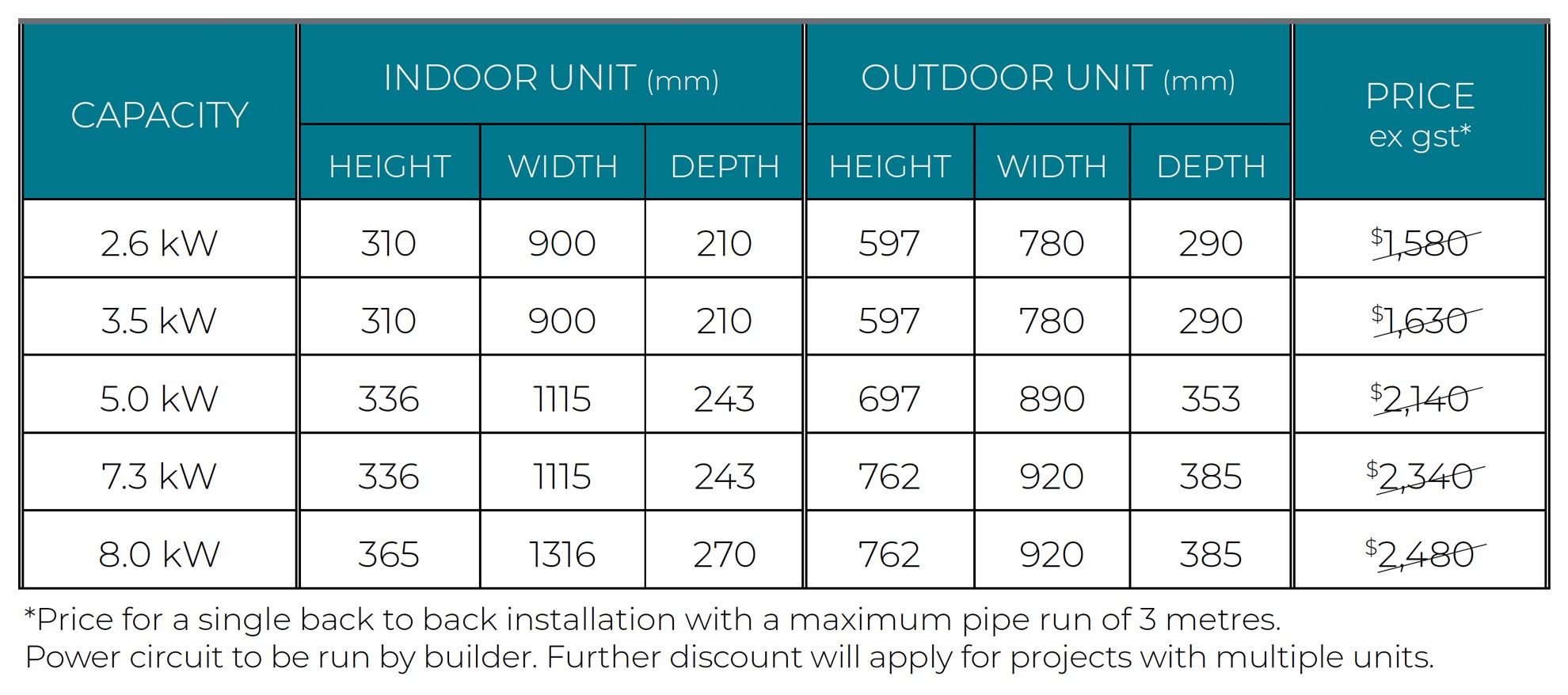 haier-wall-mounted-split-system