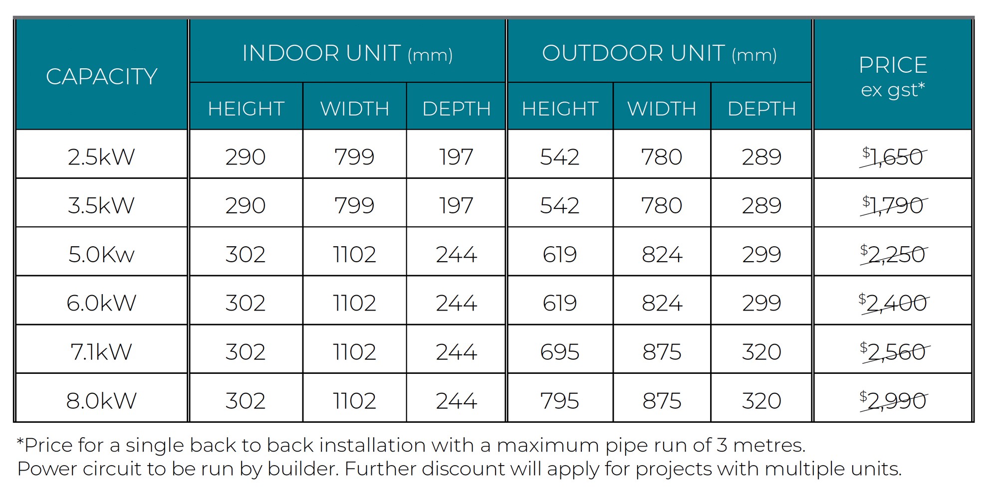 panasonic-wall-mounted-split-system